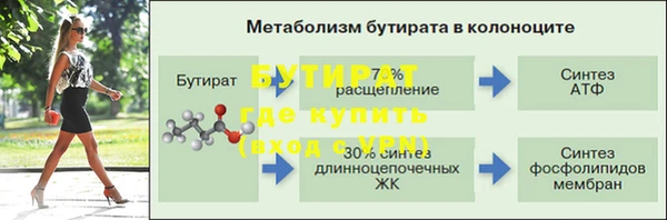 jwh Верхний Тагил